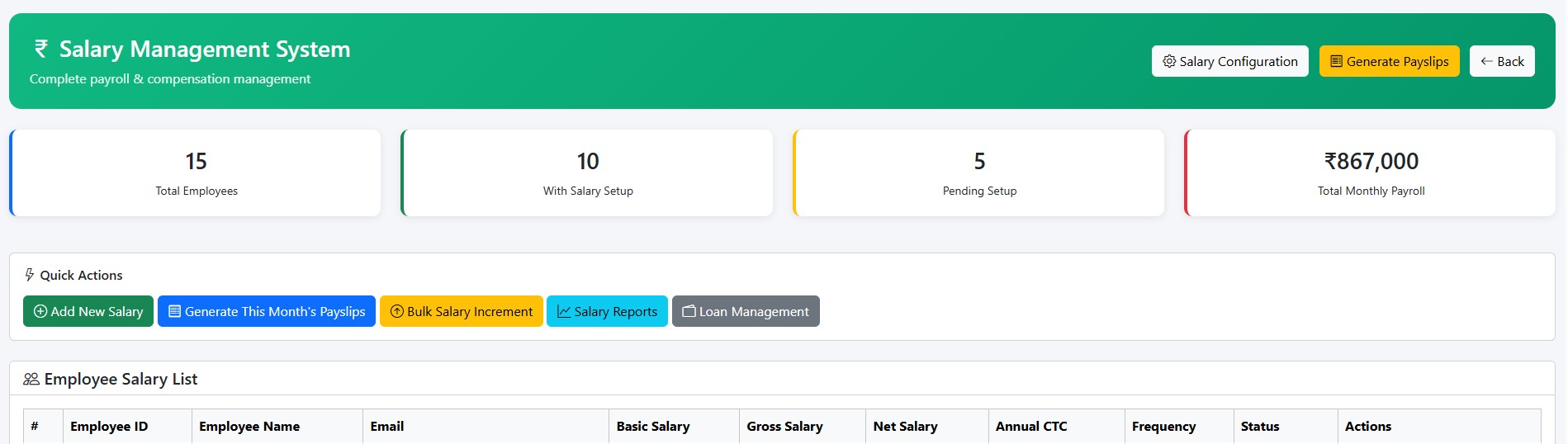 InfraBit HRMS Dashboard