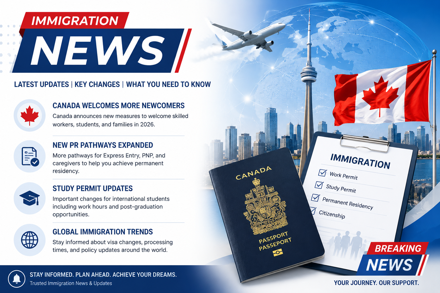 Best Immigration CRM in India (2026): What Consultancies Actually Need
