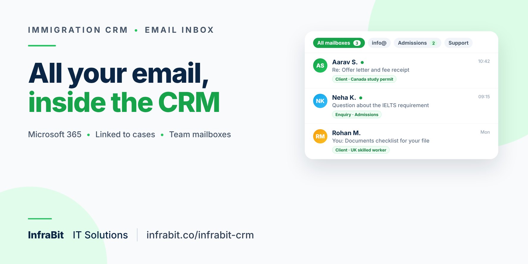 Immigration CRM with Outlook Email Integration: Every Email Inside the CRM