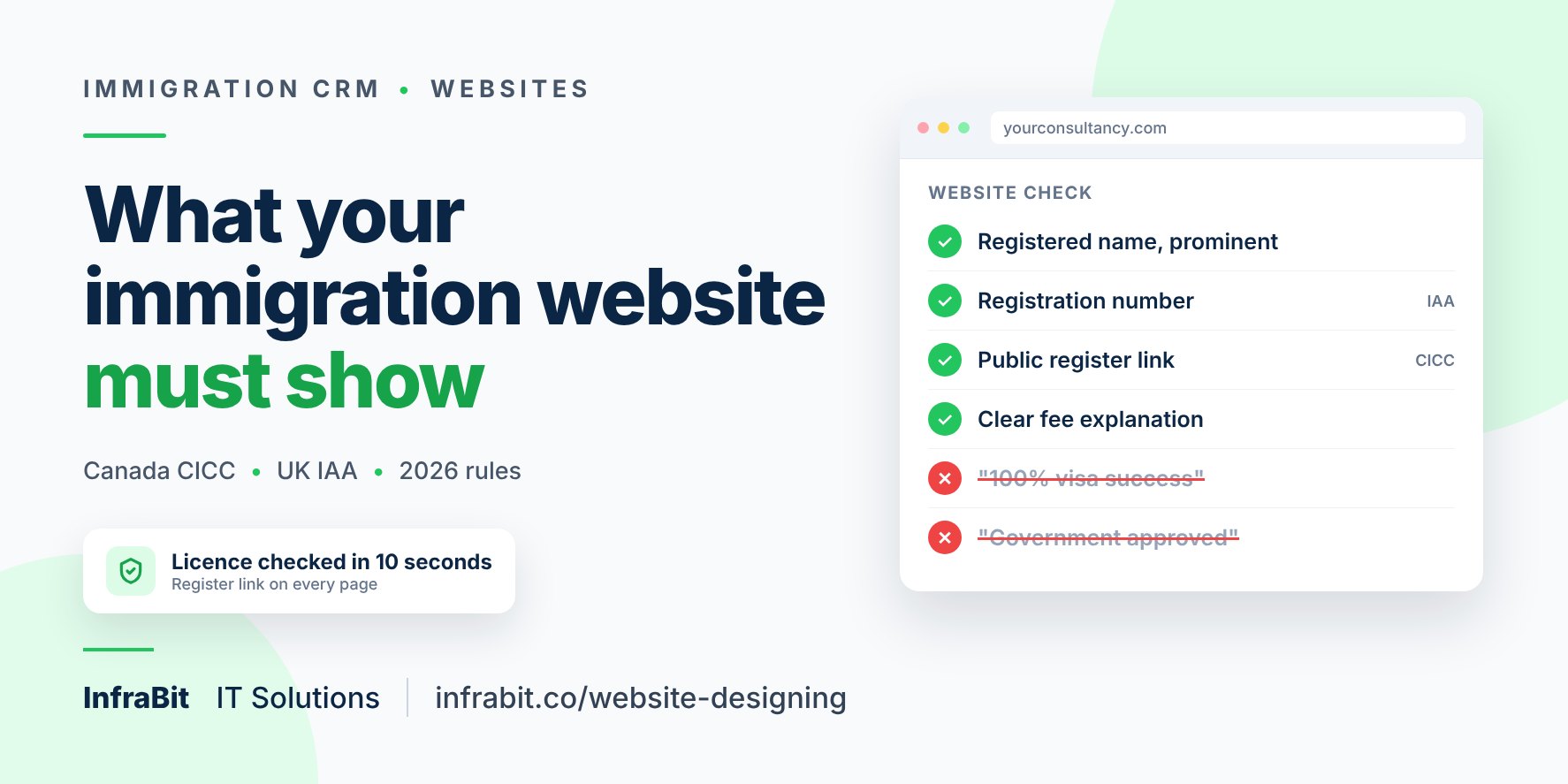 Immigration Consultant Website Requirements: What Canada and the UK Say You Must Show