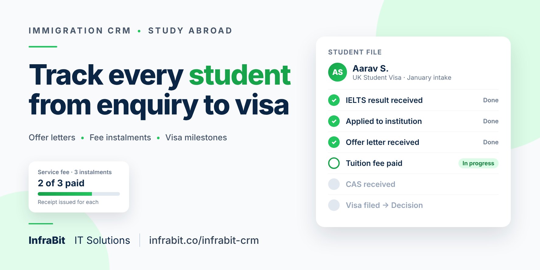 CRM for Study Abroad Consultants: Track Every Student From Enquiry to Visa